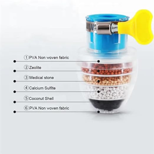 Water Filter Universal Interface Home Kitchen Faucet